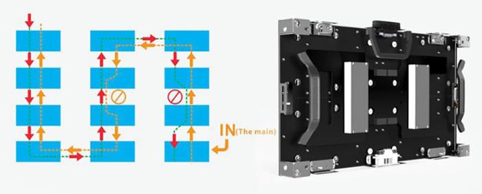panel LED cadangan ganda
